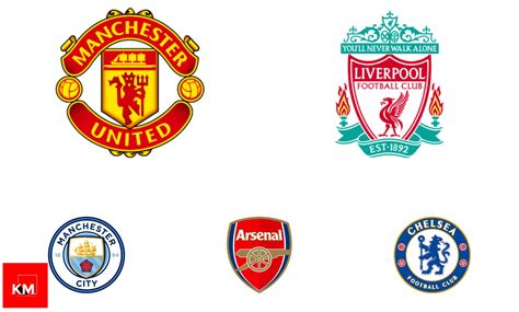 richest football clubs in england